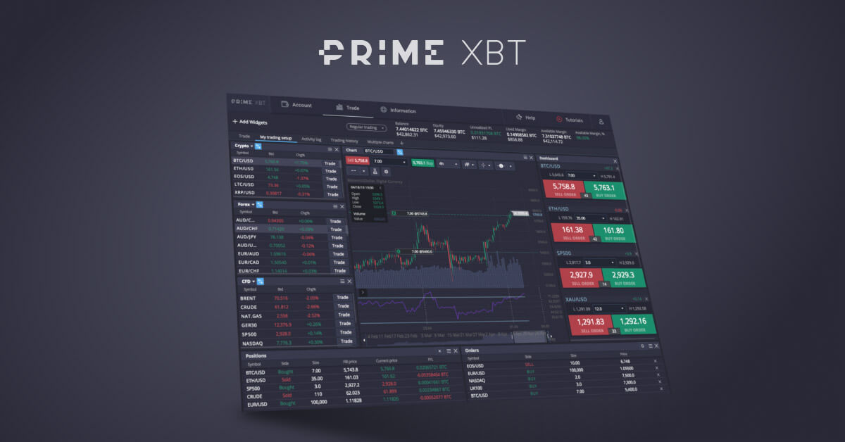 The Ultimate Guide to PrimeXBT Unlocking the Future of Trading The Ultimate Guide to PrimeXBT Unlocking the Future of Trading